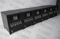 Full Frequency Vehicle Jammer 20 - 3000 MHz Remote Control Switches